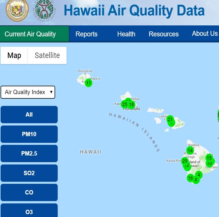 Realtime and historic air quality data IVHHN